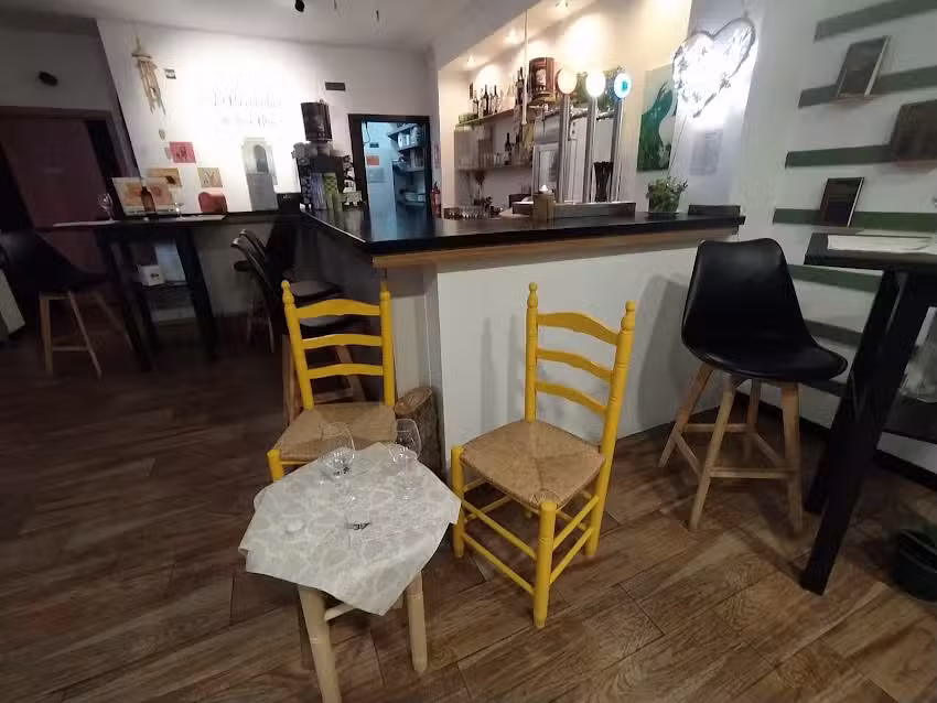 El Rinconcito de San Blas